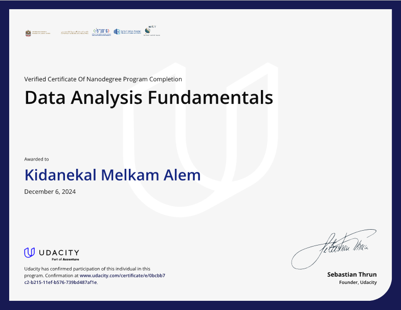 Data Science